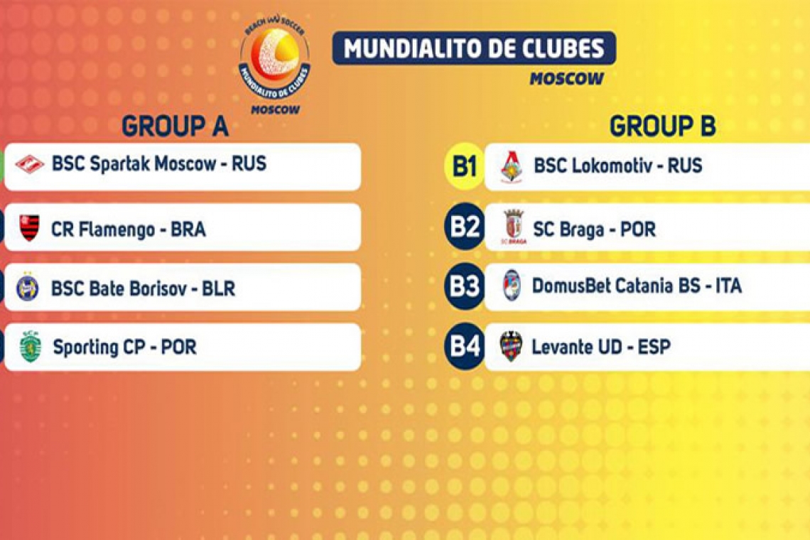 Mundialito 2019: Domusbet Catania Bs inserita nel girone di ferro